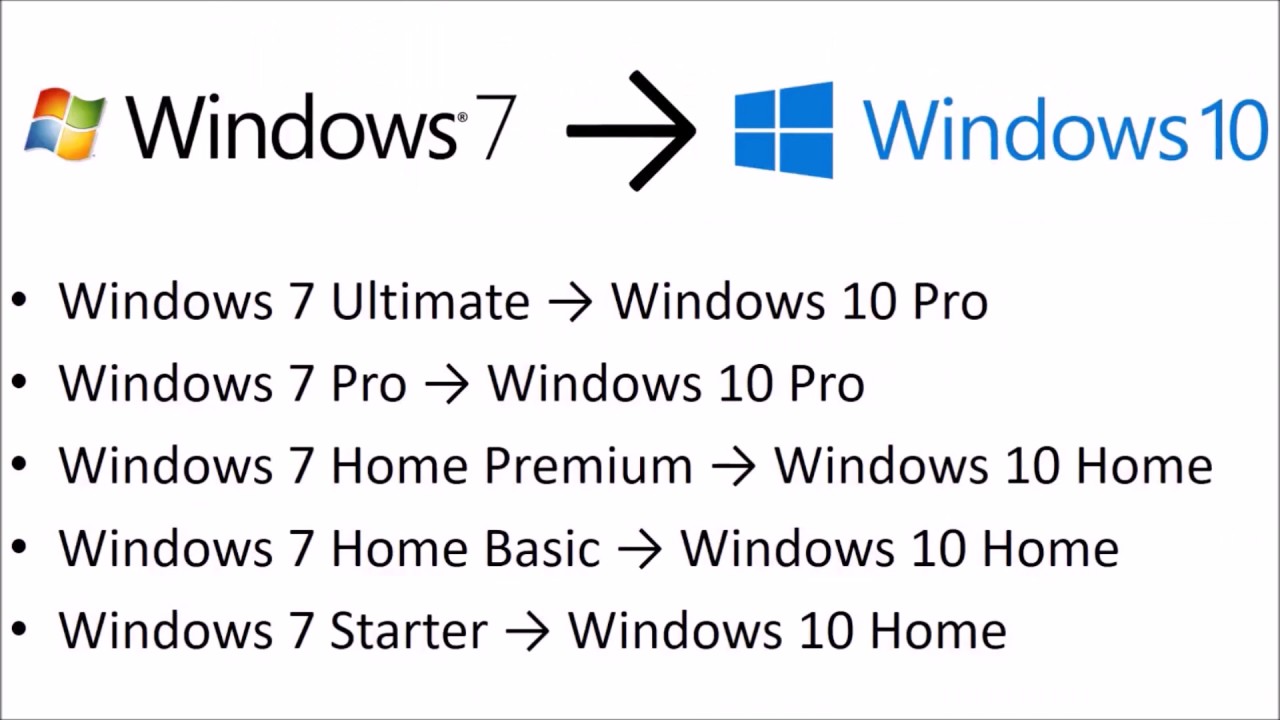 windows 10 activate oem key
